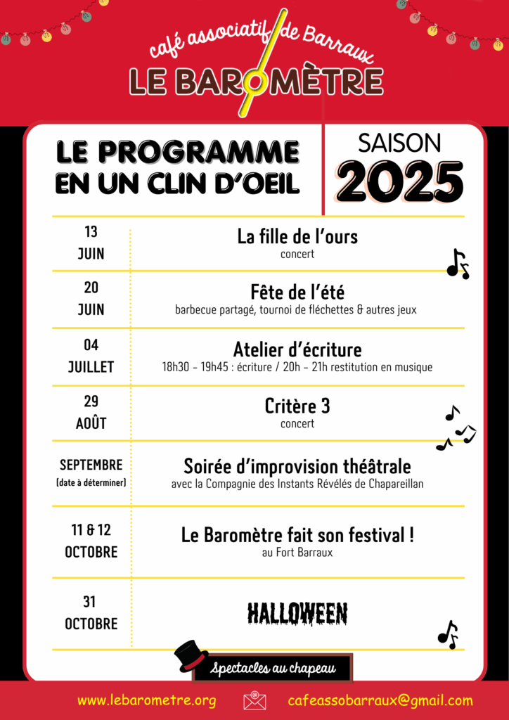 Affiches_barometre